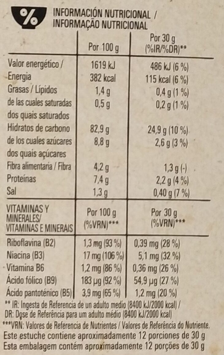 Foto da tabela nutricional
