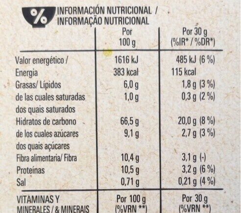 Foto da tabela nutricional