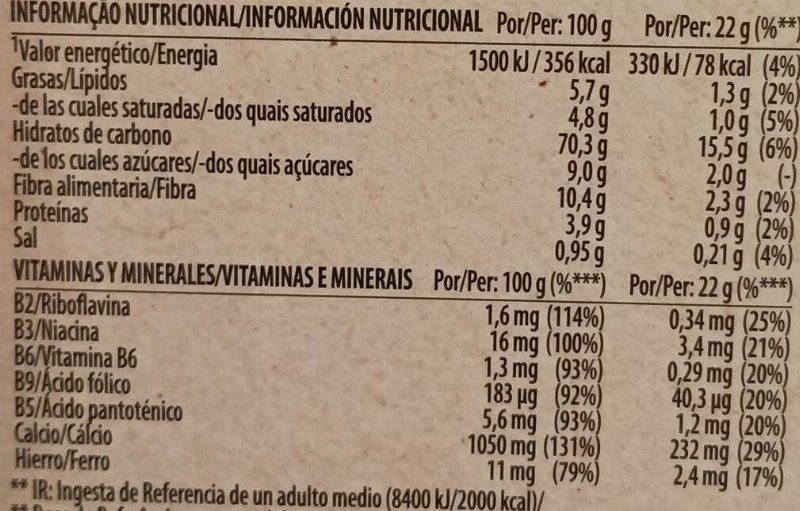 Foto da tabela nutricional