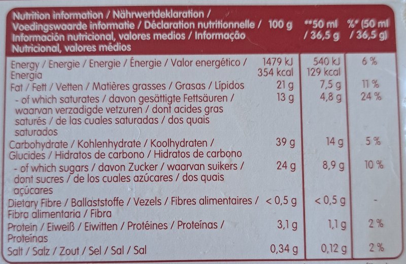 Foto da tabela nutricional