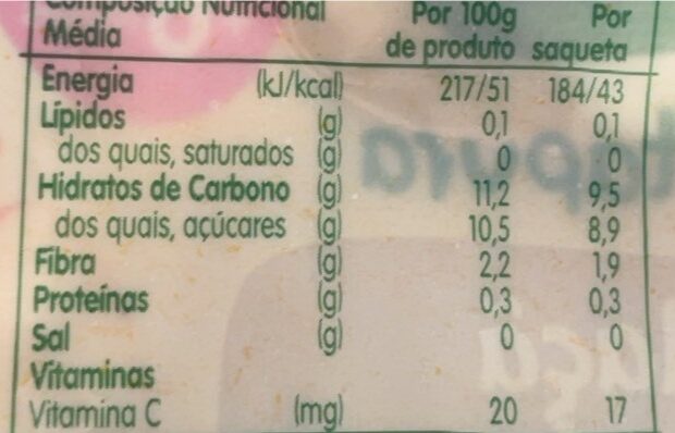 Foto da tabela nutricional