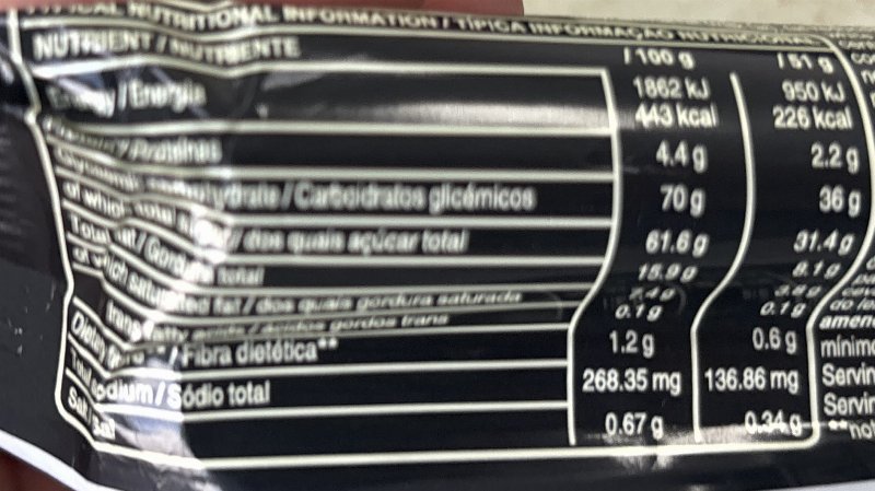 Foto da tabela nutricional