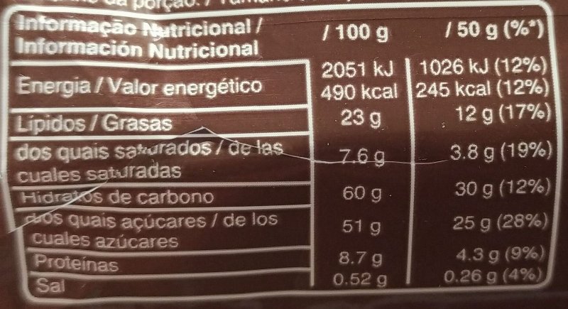 Foto da tabela nutricional