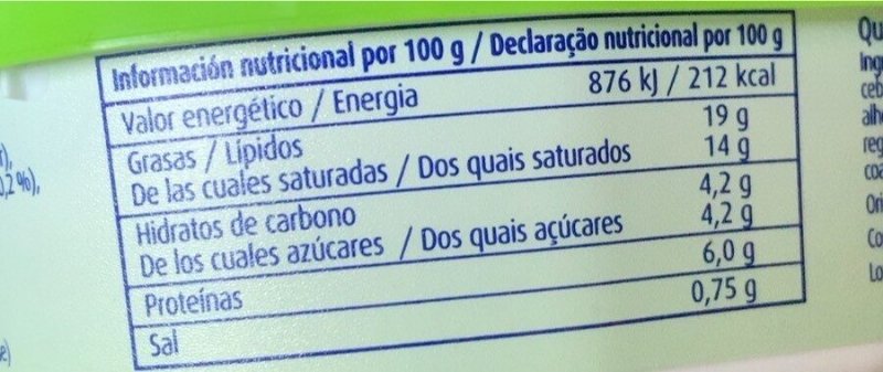 Foto da tabela nutricional