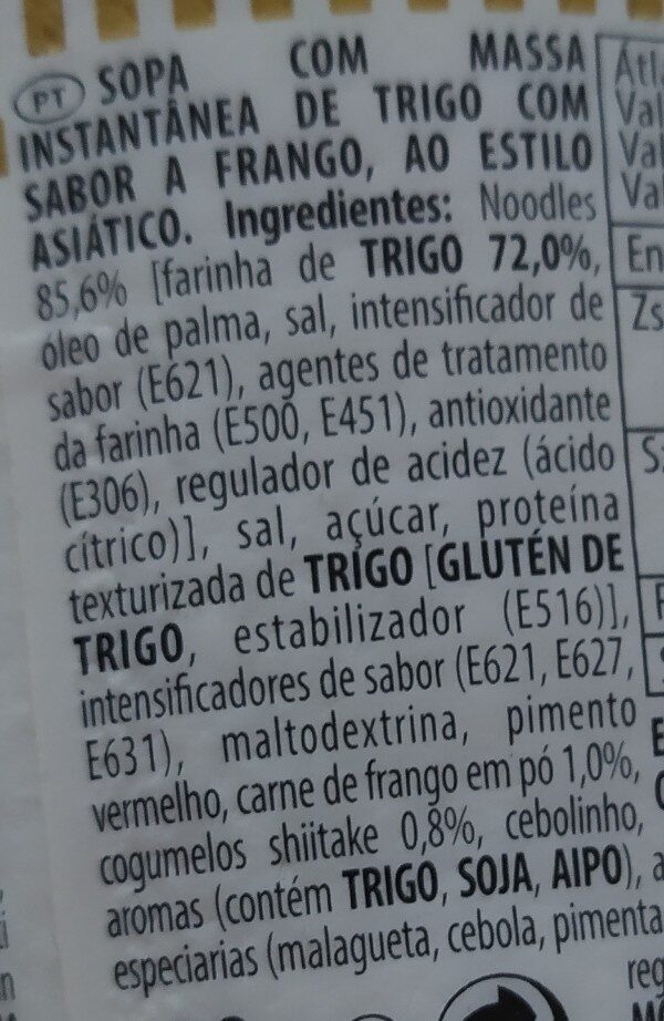 Foto da lista de ingredientes