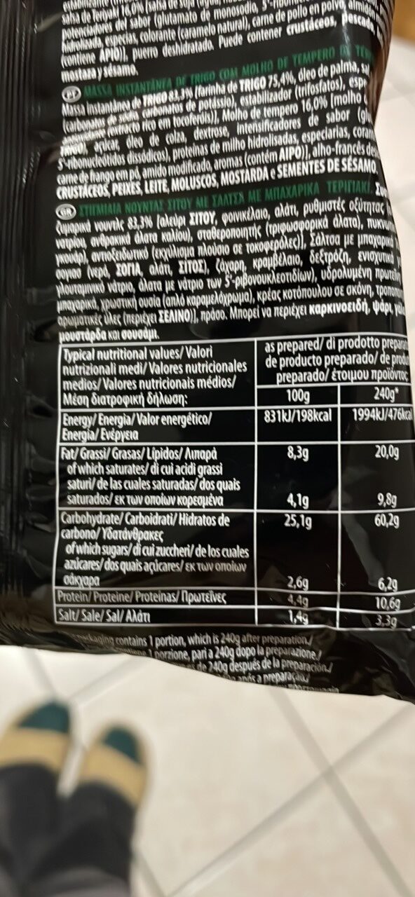 Foto da tabela nutricional