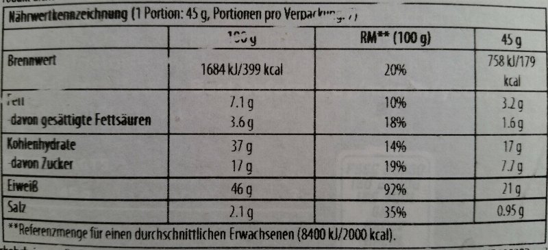 Foto da tabela nutricional