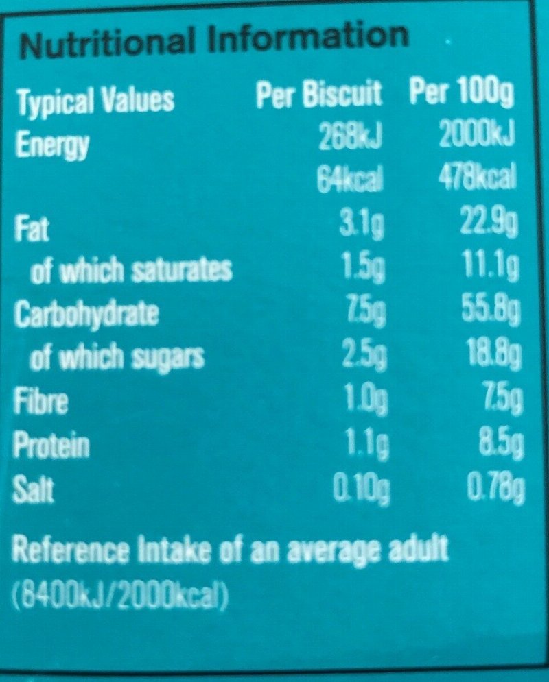 Foto da tabela nutricional