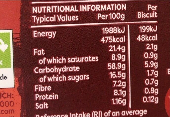 Foto da tabela nutricional