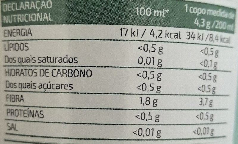 Foto da tabela nutricional