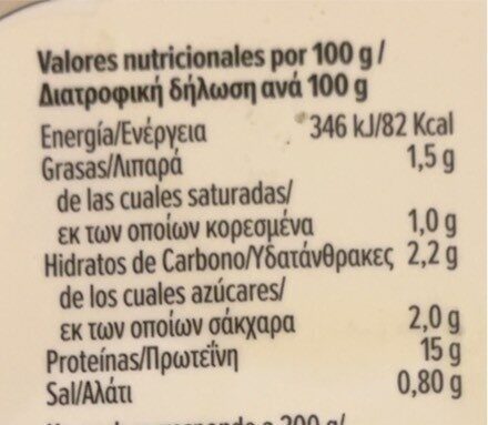 Foto da tabela nutricional