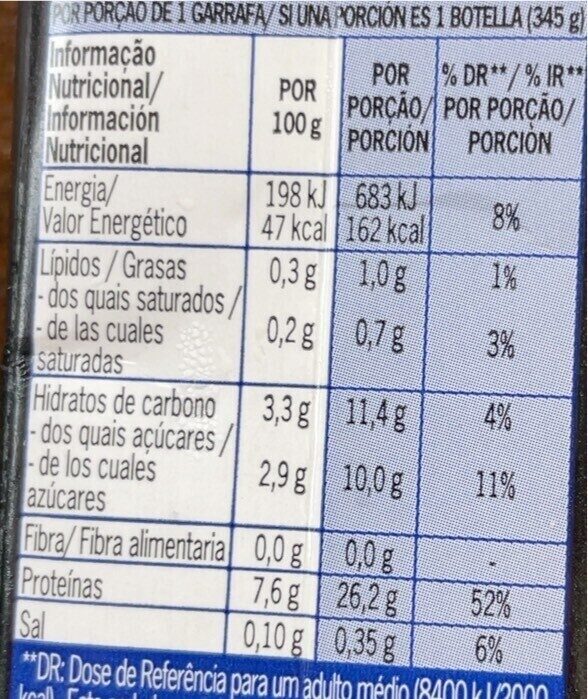 Foto da tabela nutricional
