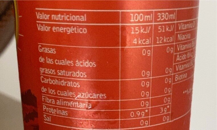Foto da tabela nutricional