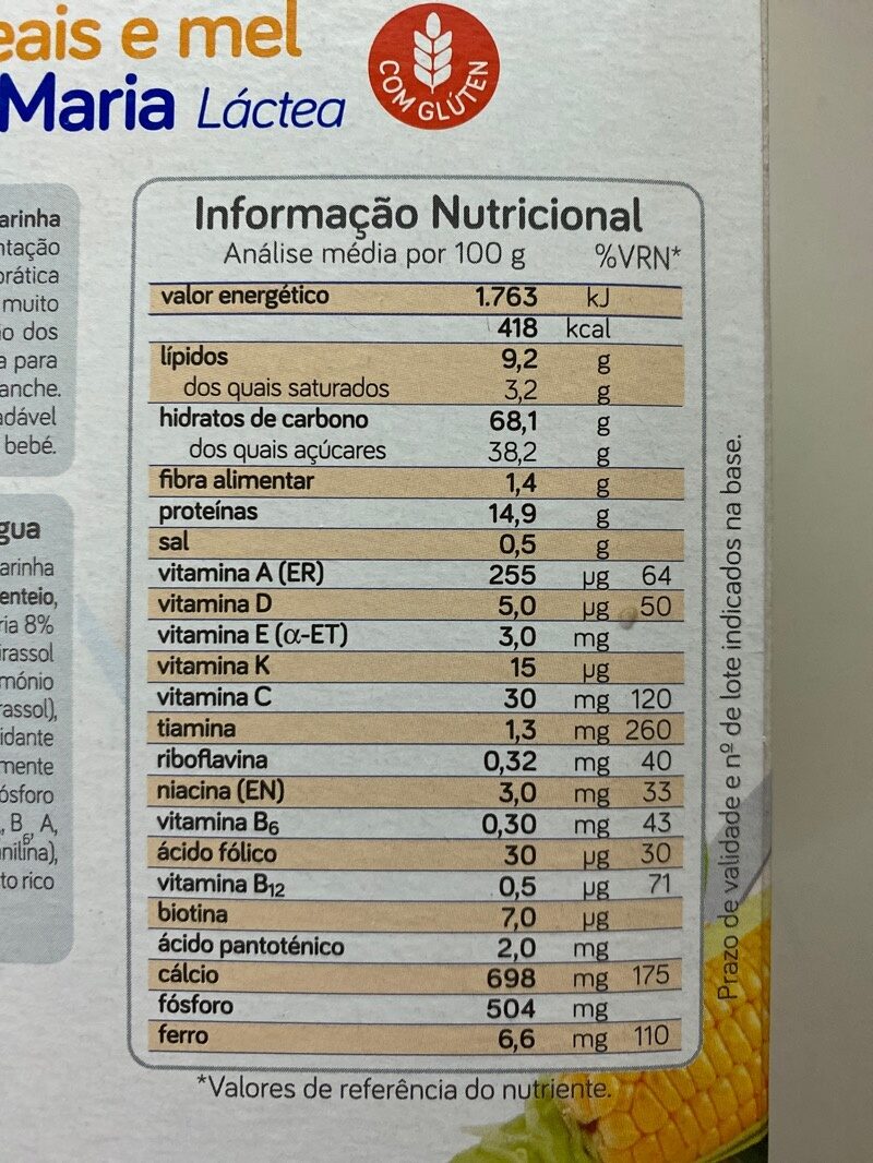 Foto da tabela nutricional