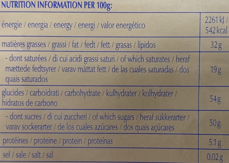 Foto da tabela nutricional