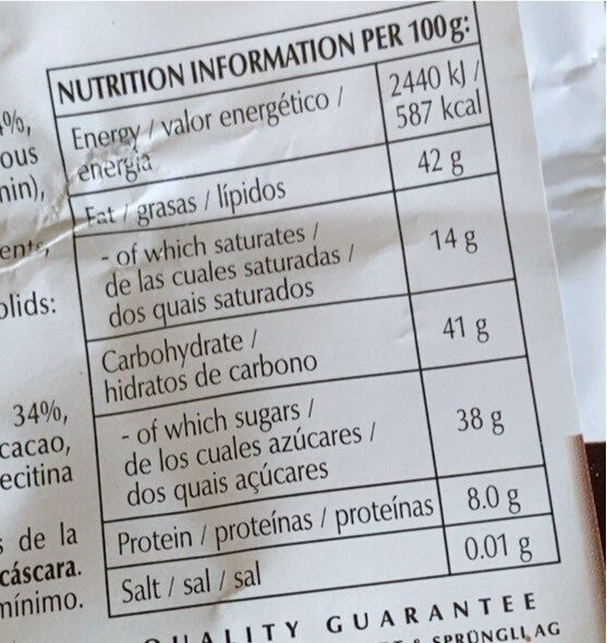 Foto da tabela nutricional