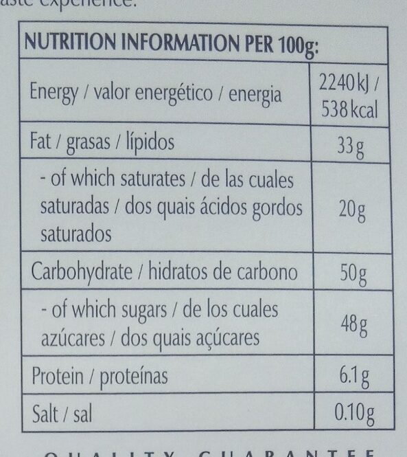 Foto da tabela nutricional