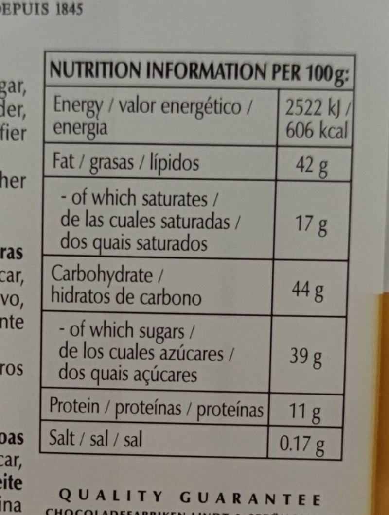 Foto da tabela nutricional