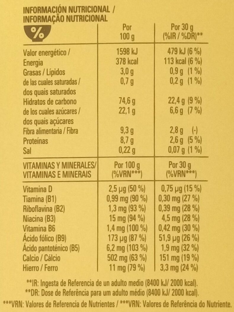 Foto da tabela nutricional
