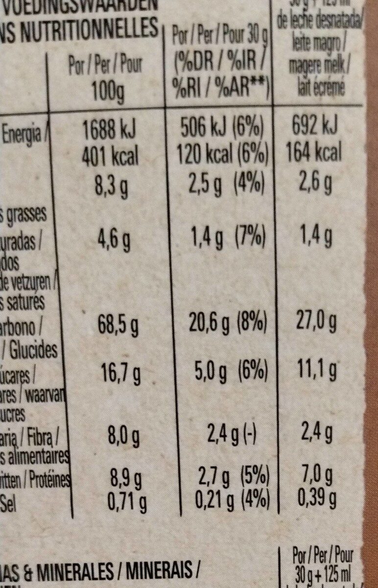 Foto da tabela nutricional