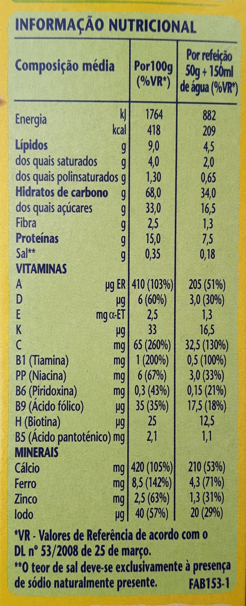 Foto da tabela nutricional