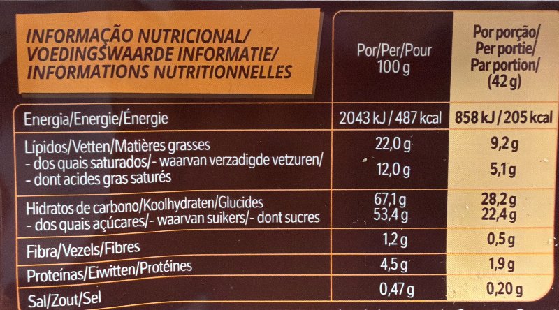 Foto da tabela nutricional