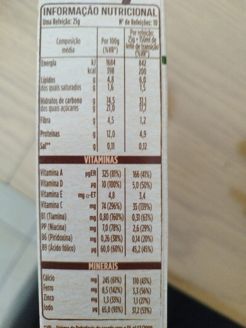 Foto da tabela nutricional