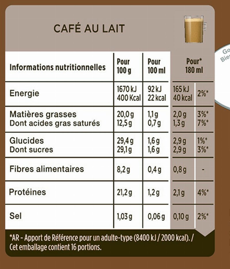 Foto da tabela nutricional