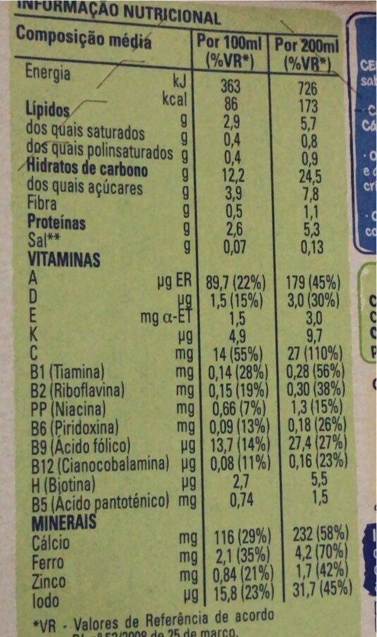 Foto da tabela nutricional