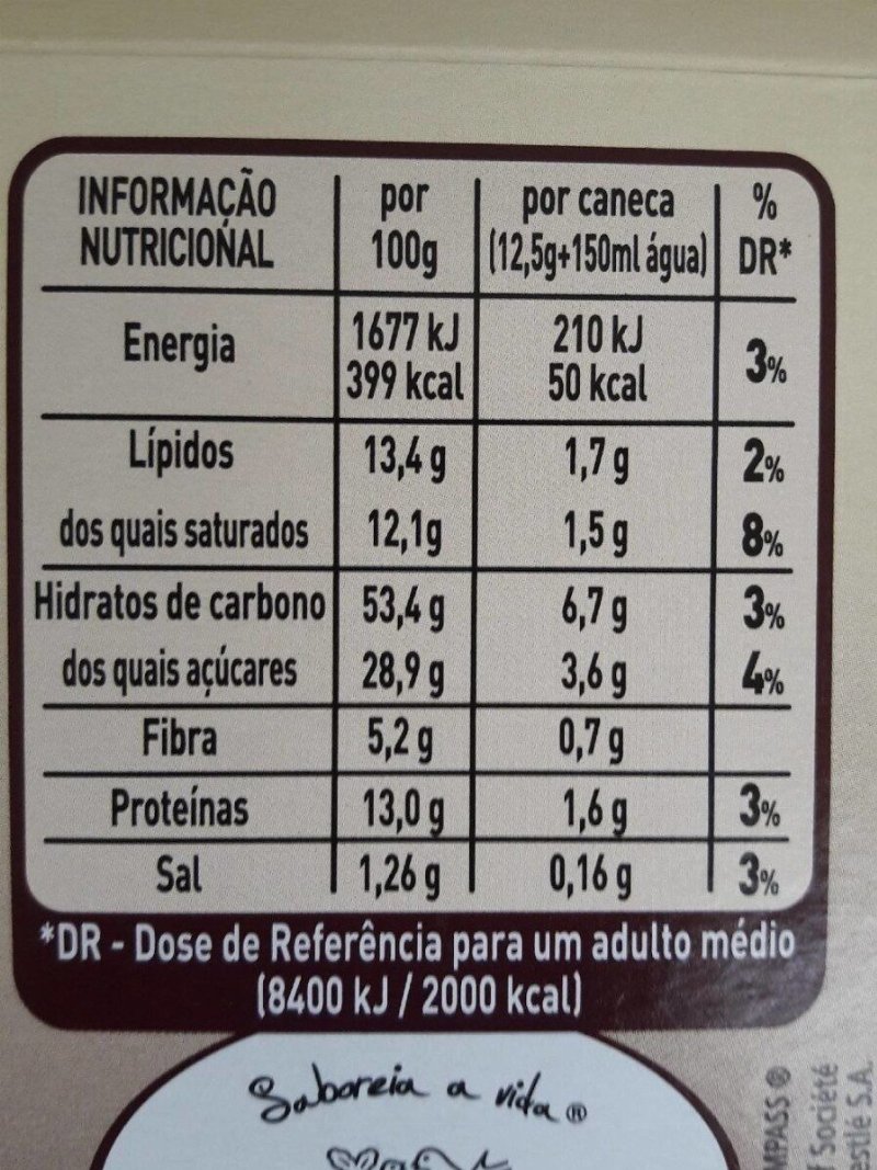 Foto da tabela nutricional