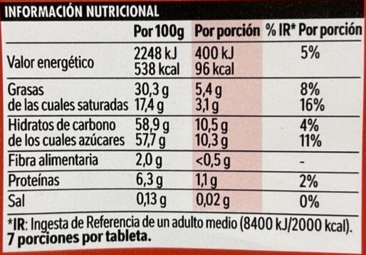 Foto da tabela nutricional