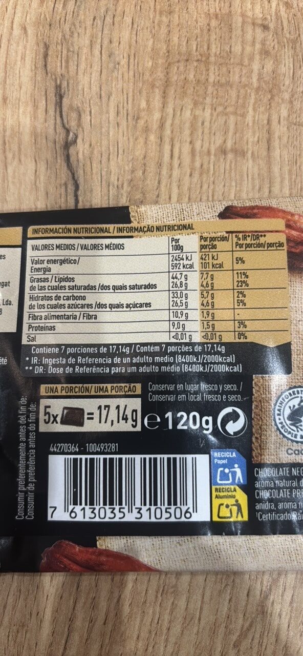 Foto da tabela nutricional