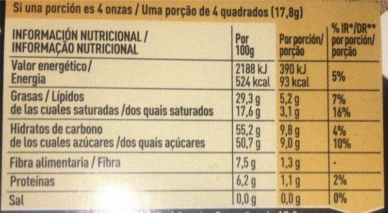 Foto da tabela nutricional
