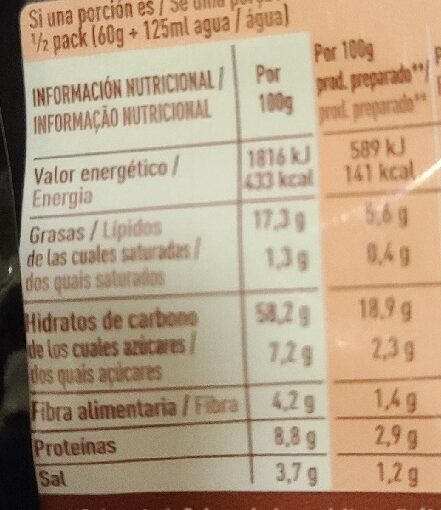 Foto da tabela nutricional