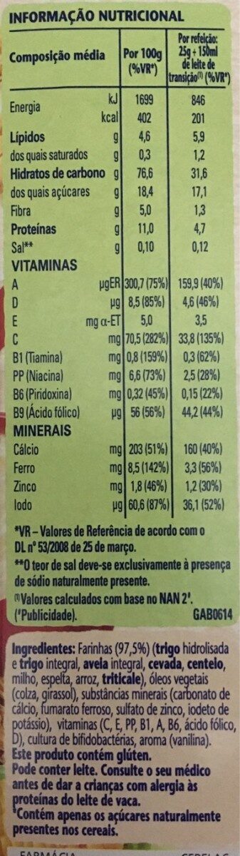 Foto da tabela nutricional