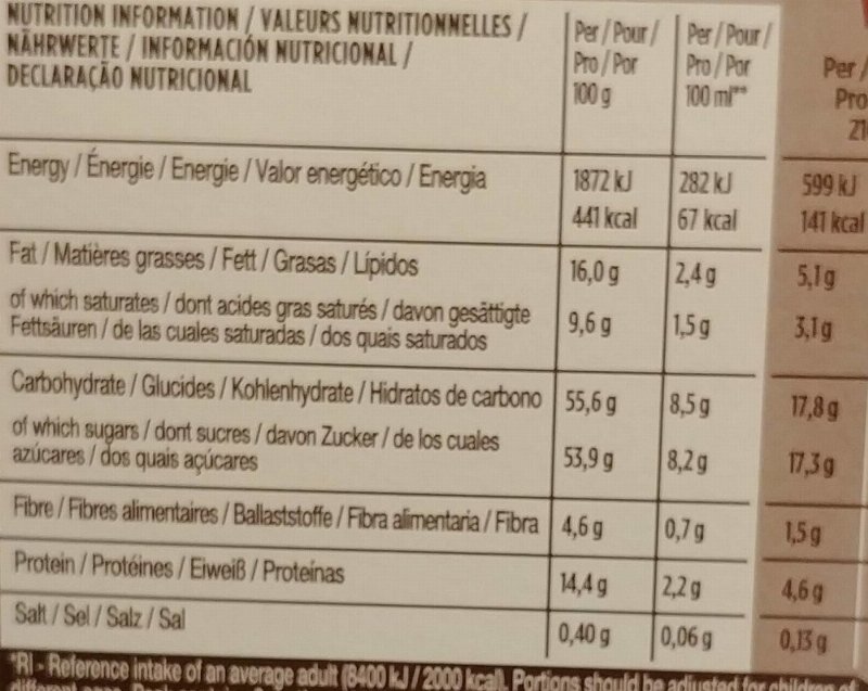 Foto da tabela nutricional