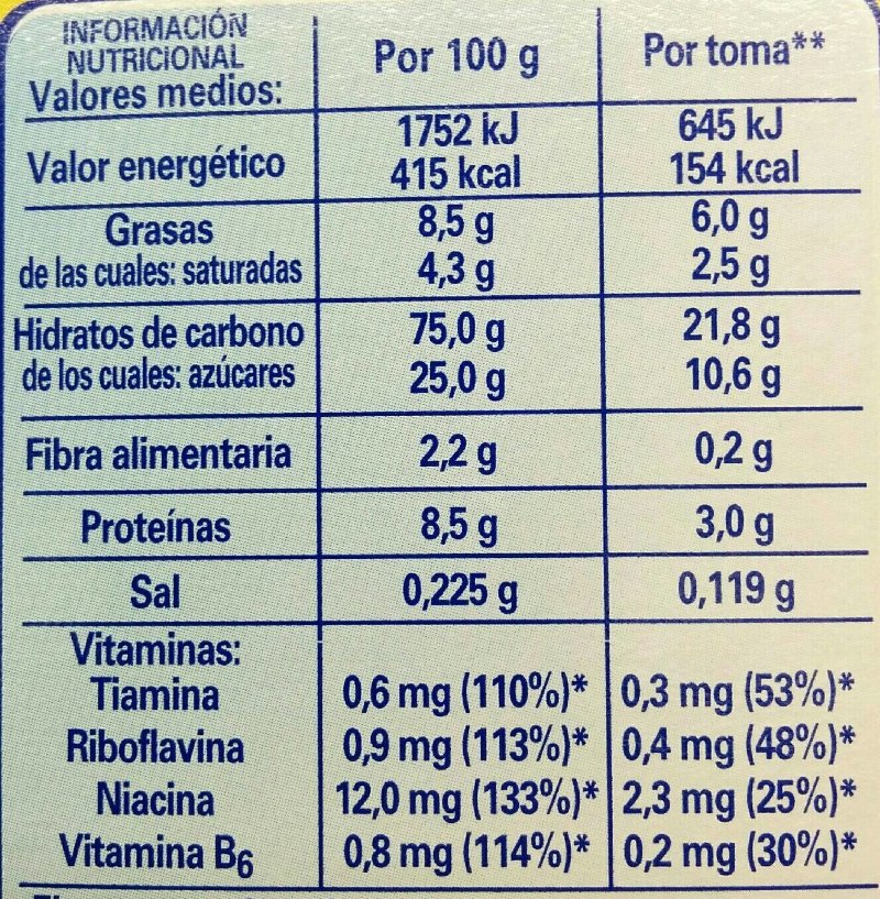 Foto da tabela nutricional