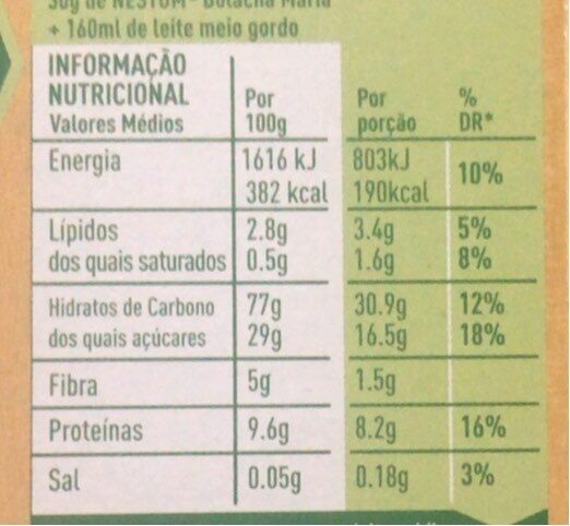 Foto da tabela nutricional