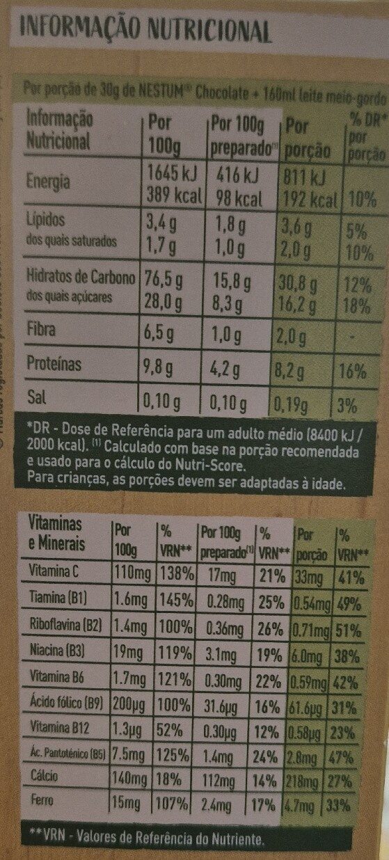 Foto da tabela nutricional