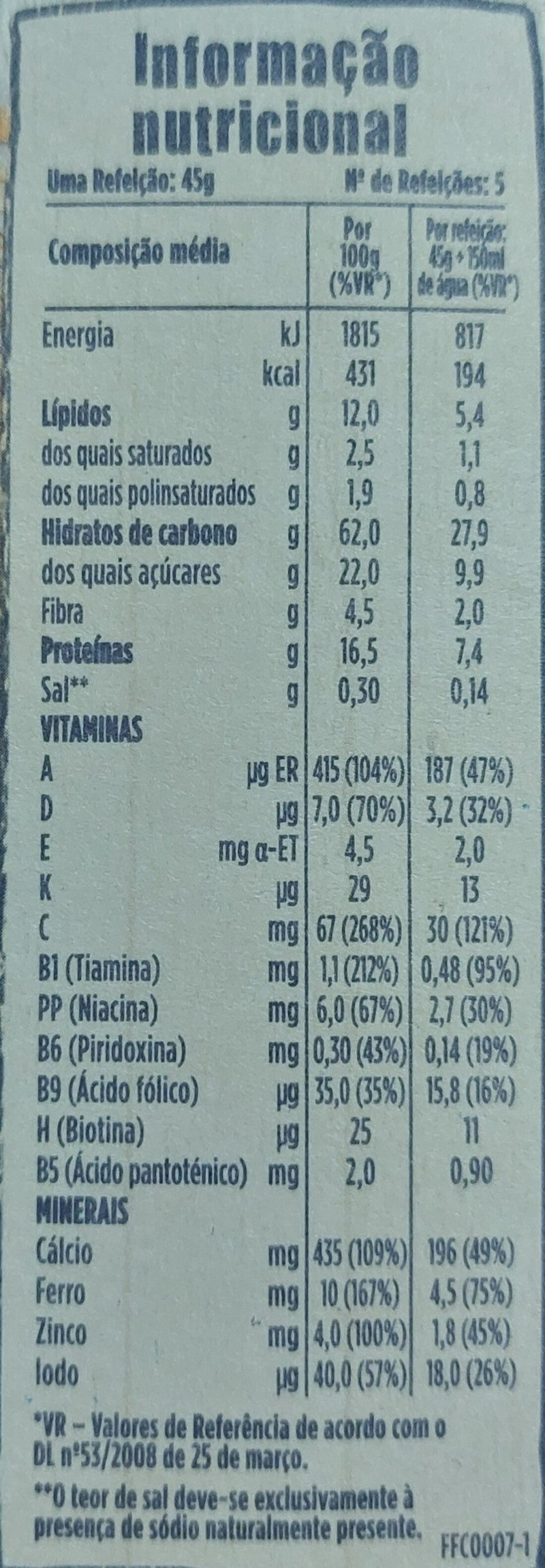 Foto da tabela nutricional
