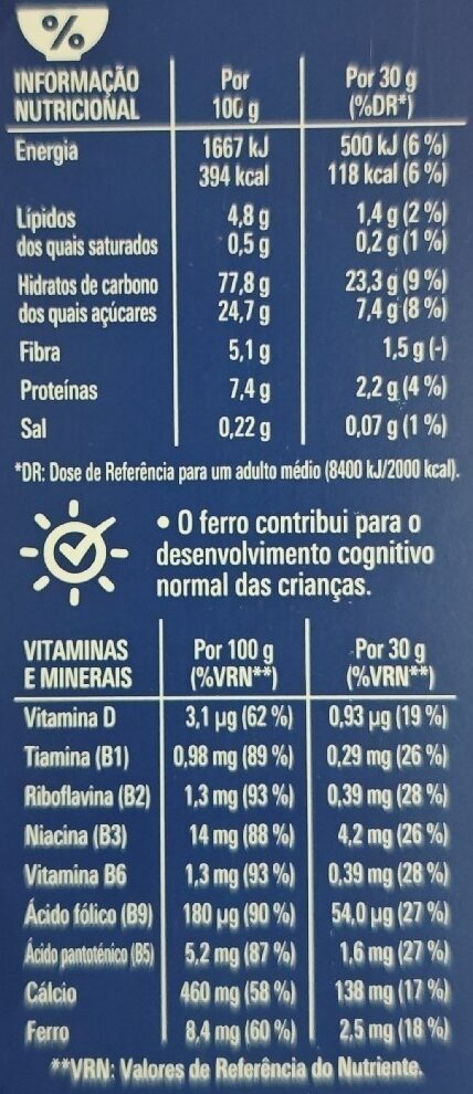 Foto da tabela nutricional