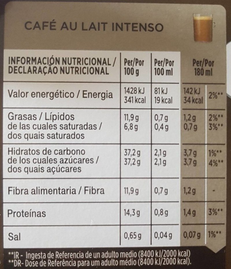Foto da tabela nutricional
