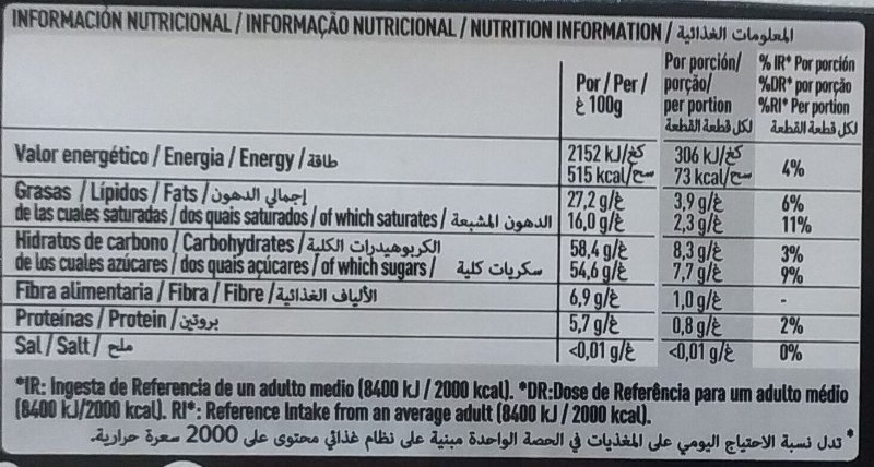 Foto da tabela nutricional