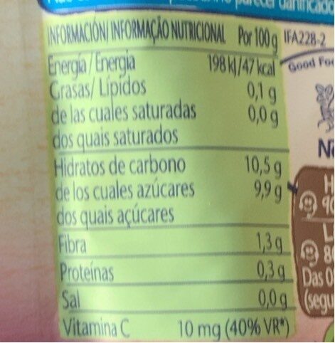 Foto da tabela nutricional