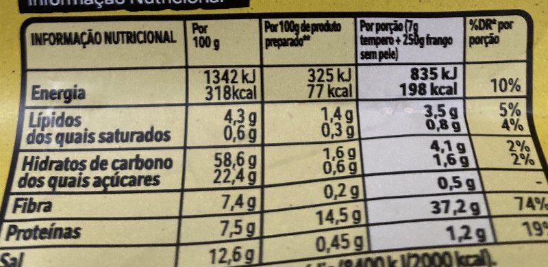 Foto da tabela nutricional