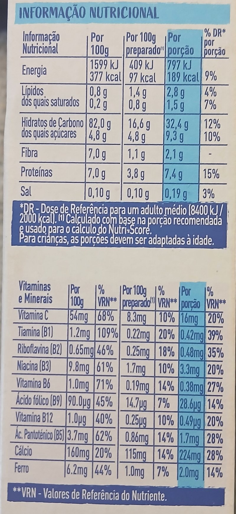 Foto da tabela nutricional