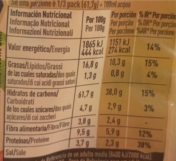 Foto da tabela nutricional