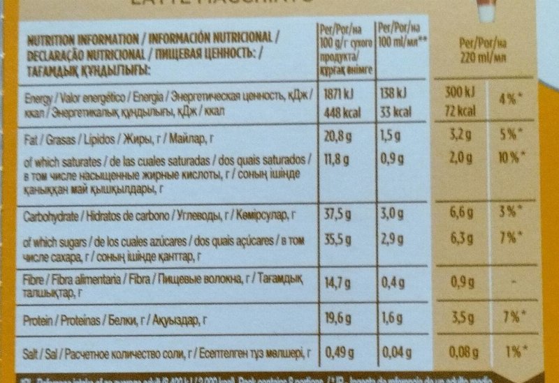 Foto da tabela nutricional