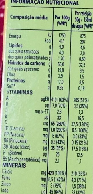 Foto da tabela nutricional