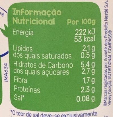 Foto da tabela nutricional